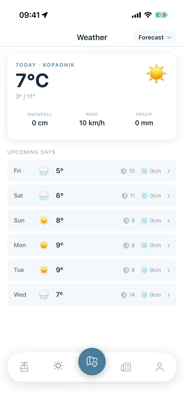 Weather tab with today on Kopaonik, its snowfall, wind and precipitation, and a list of the coming days.